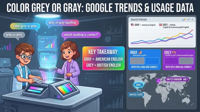 Color Grey or Gray : Google Trends & Usage Data
