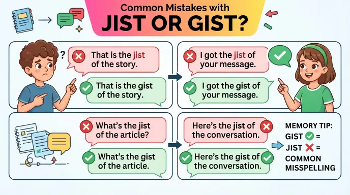 common-mistakes-with-jist-or-gist